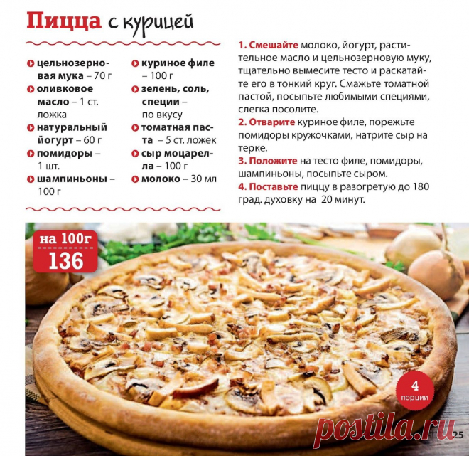 Пицца с курицей
