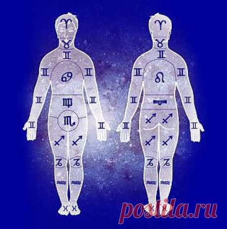 Знаки на теле человека. .