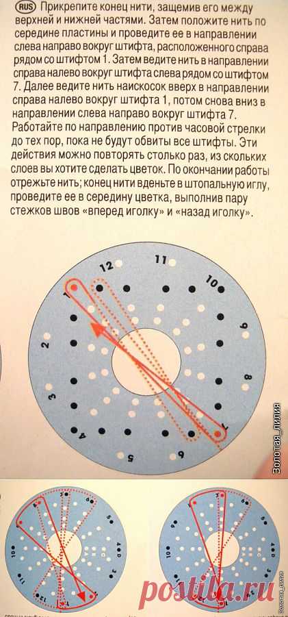В стиле кружева "Тенерифе" №2.