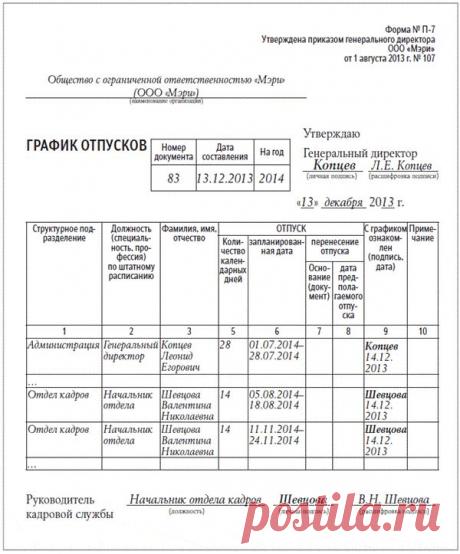 Упрощаем формы кадровых документов, чтобы работать удобнее и быстрее – Кадровое дело № 8, август 2013