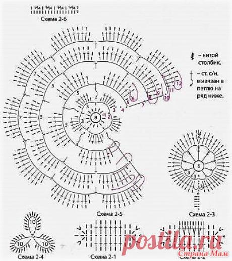 Черное платье "Ирландия". - Все в ажуре... (вязание крючком) - Страна Мам