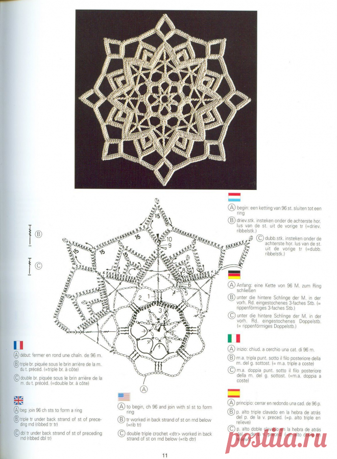 Уникальная книга по вязанию из серии DMC. Creations Crochet D'or (В исходном размере).