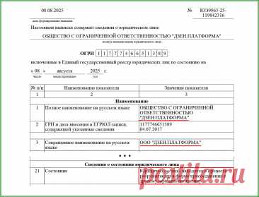 «Дзен» прекращает деятельность 08.08.2025 | Яндекс.Дзен: каналы, советы, продвижение