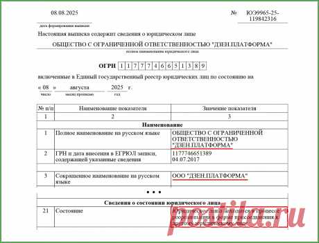 «Дзен» прекращает деятельность 08.08.2025 | Яндекс.Дзен: каналы, советы, продвижение
