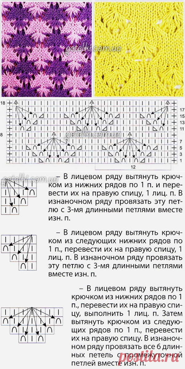Красивый узор спицами. Двух- или одноцветный. Описание, схемы