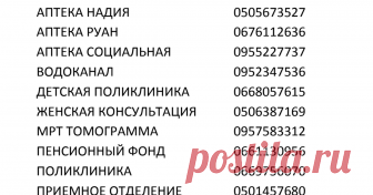МОБИЛЬНЫЕ ТЕЛЕФОНЫ НАШЕГО ГОРОДА.pdf
