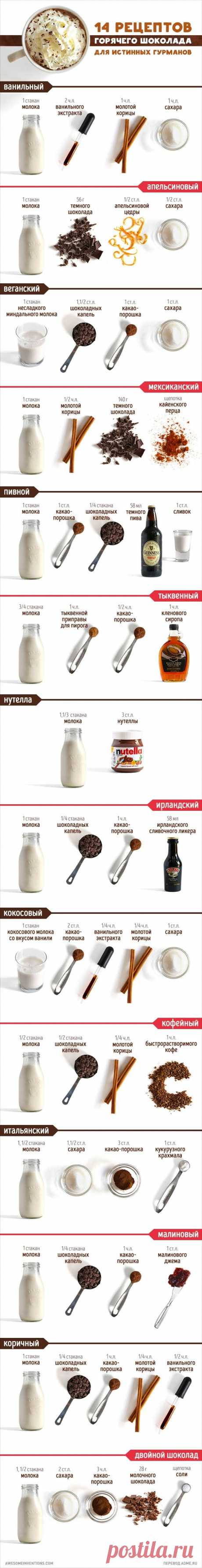14 рецептов горячего шоколада