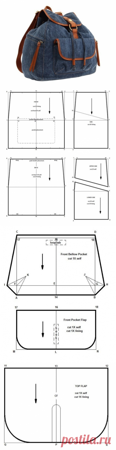 Выкройка рюкзачка