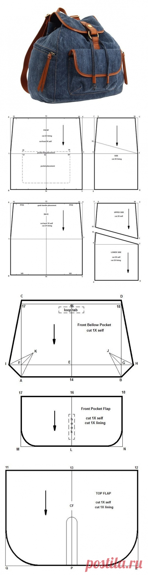 Выкройка рюкзачка