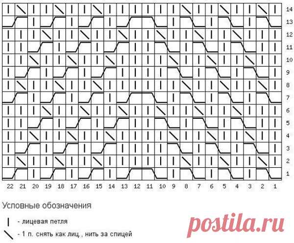 ​Красивые варежки с узором из параллельных линий