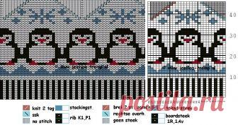 жаккардовый узор снегири спицами: 10 тыс изображений найдено в Яндекс.Картинках