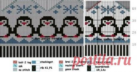 жаккардовый узор снегири спицами: 10 тыс изображений найдено в Яндекс.Картинках