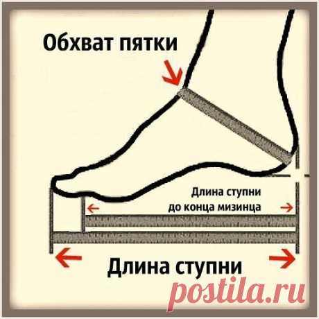 МЕРКИ , РАСЧЁТ и НАБОР петель . 
2 способа :
СПОСОБ 1
-----------------