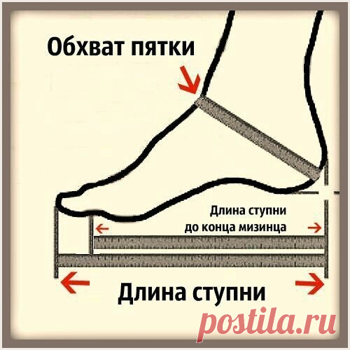 МЕРКИ , РАСЧЁТ и НАБОР петель . 
2 способа :
СПОСОБ 1
-----------------