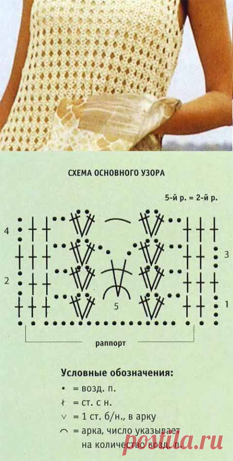 Летние кофточки крючком - 20 моделей на любой вкус | Вязание, рукоделие, хобби | Яндекс Дзен