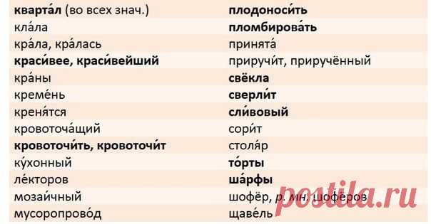 Ты не поверишь!