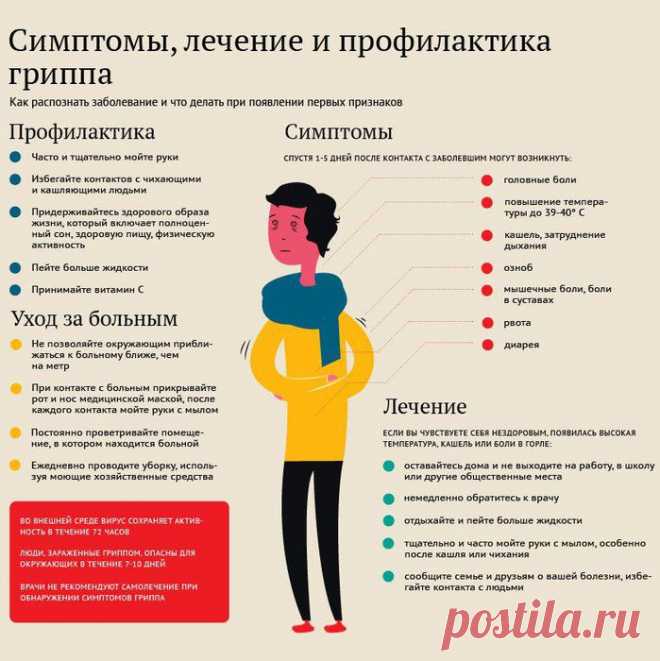 Как победить простуду за 3 дня.