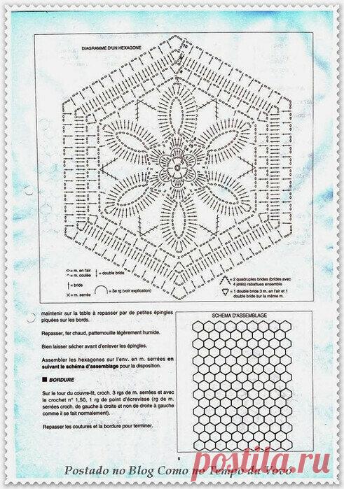 Ковры и пледы, как произведение искусства! Крючок | Вязаный Смак | Яндекс Дзен