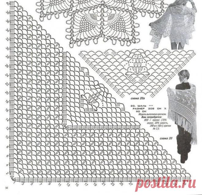 Вязаные шали и бактусы: красота и уют в вашем гардеробе | Вяжу ручками-крючками| Виктория Битарова | Дзен