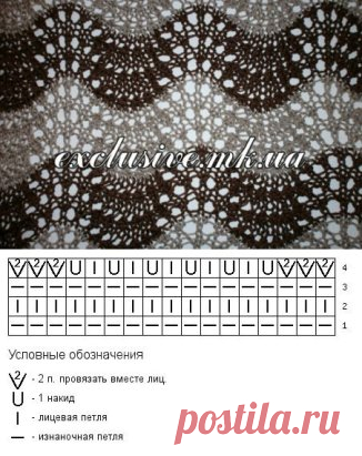 Одноклассники