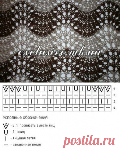 Одноклассники