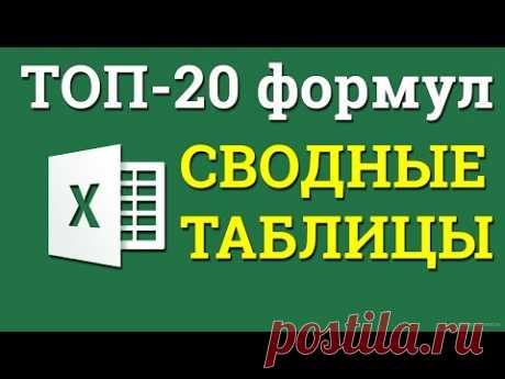 Сводные таблицы excel. Анализ больших таблиц за 2 минуты.