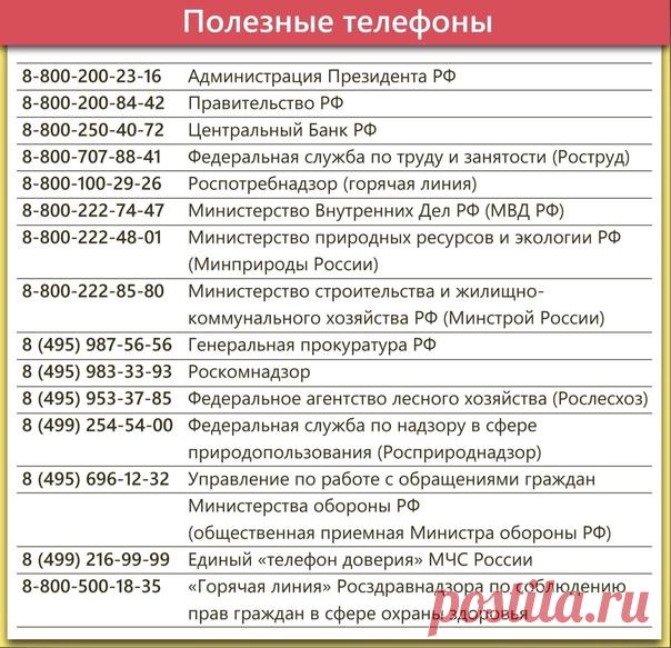 #полезныетелефоны_жкх35

Сохраните, чтобы не потерять