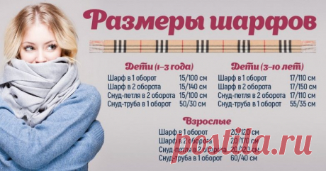 Как подобрать шарф / Все для женщины