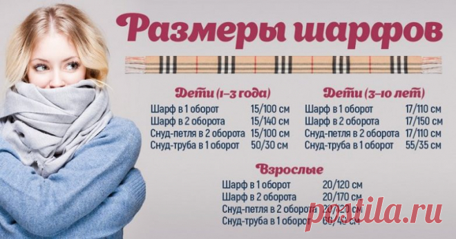 Как подобрать шарф / Все для женщины