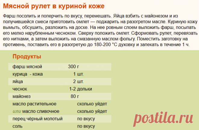 Рецепт: Мясной рулет в куриной коже на RussianFood.com
