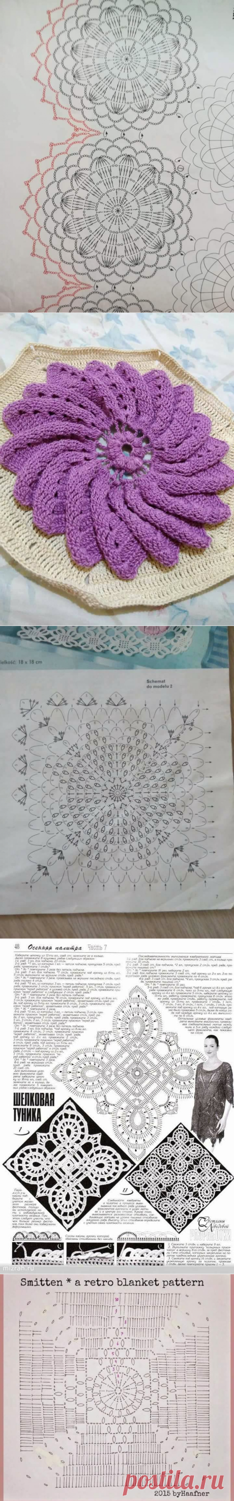 .МОТИВЫ.