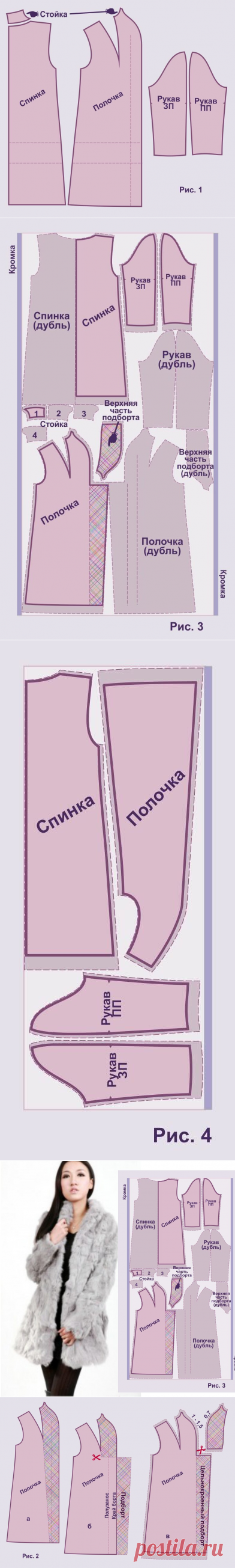 Выкройка шубы / полушубка и как сшить своими руками такую шубу | Шьем с Верой Ольховской | Яндекс Дзен