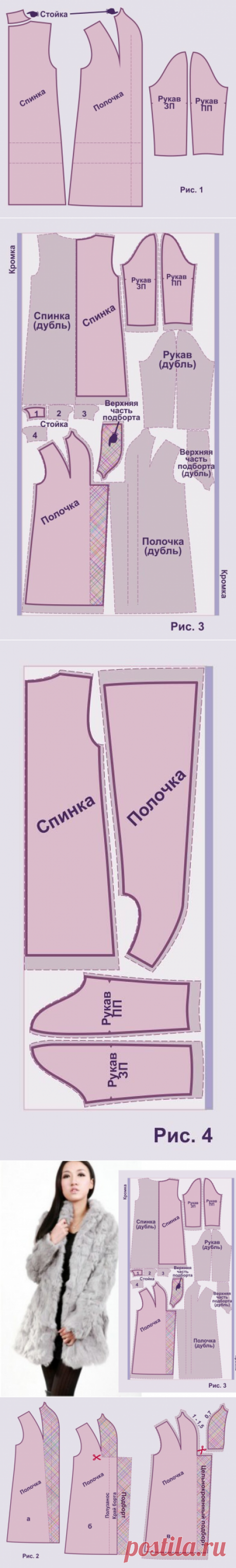 Выкройка шубы / полушубка и как сшить своими руками такую шубу | Шьем с Верой Ольховской | Яндекс Дзен