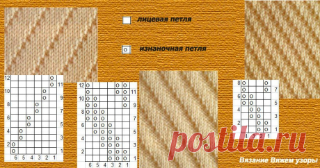 Вязание - рукоделие