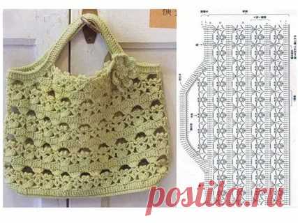 bolsa crochet passo a passo: 1 thousand results found on Yandex.Images
