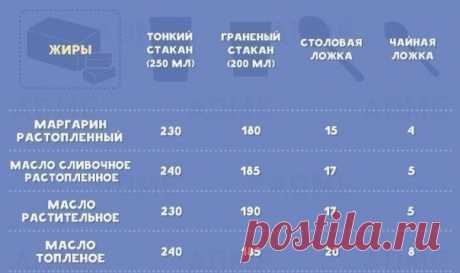 Мой Мир@Mail.Ru