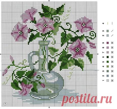Ниточка - иголочка: Вышивка крестом