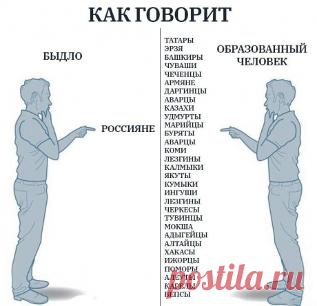 Говори правильно: веселые картинки про русский язык