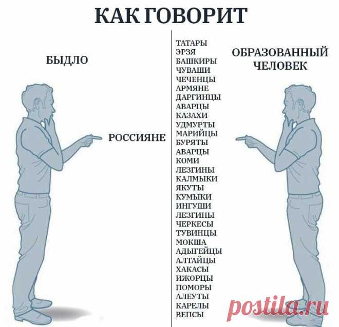 Говори правильно: веселые картинки про русский язык
