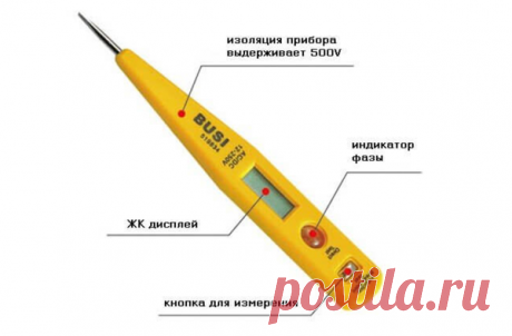 Индикаторная отвертка – незаменимый инструмент в доме | Энергофиксик | Яндекс Дзен