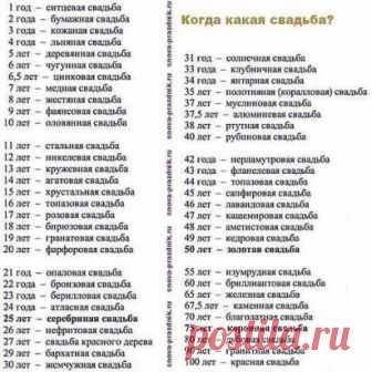 Годoвщины свaдьбы