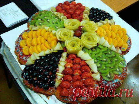 Фруктовые нарезки - рецепты с фото / Простые рецепты