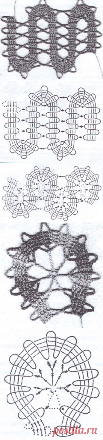 Вилюшки, скань и паутинка