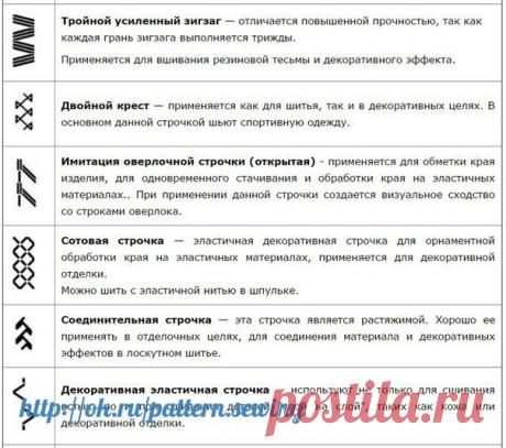 (6) Одноклассники