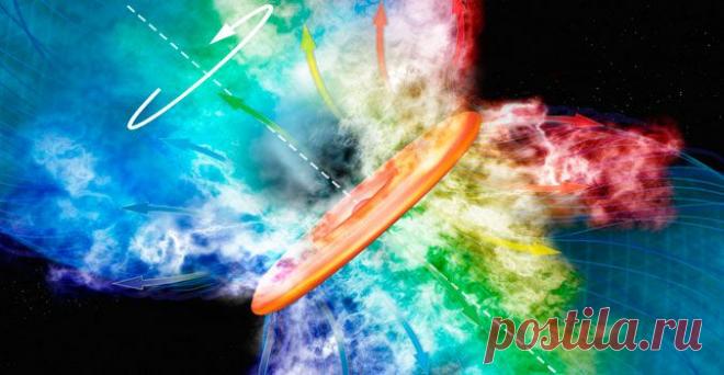 Панель управления внизу оказалась в верху как вернуть на место | everlastpro.ru