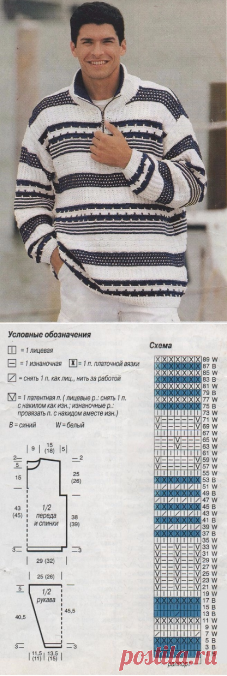 Пуловер на молнии | Вязание для мужчин. Пуловер на молнии