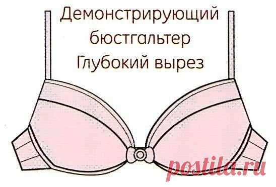 #на_заметку@sewing_school
#нижнее_белье@sewing_school

Бюстгальтер (нем. Bstenhalter — «поддерживающий грудь») – элемент женского нижнего белья, предназначенный, в первую очередь, для поддержки груди.

Термин впервые был употреблен в 1893 году. Широкое распространение получил в 1904, после того как его использовала в своей рекламе компания «DeBevoise». В 1907 году термин «бюстгальтер» впервые был напечатан в Vogue, а в 1911 году — занесен в Оксфордский словарь.

Классифика...