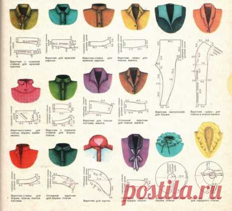 Моделирование и различные виды воротников.