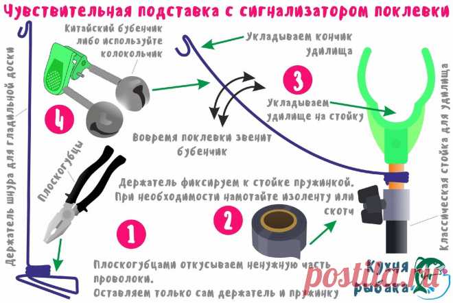 Чуткая подставка для удочки из держателя шнура | Кухня рыбака | Яндекс Дзен