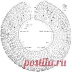 Воротник с маленькими цветочками